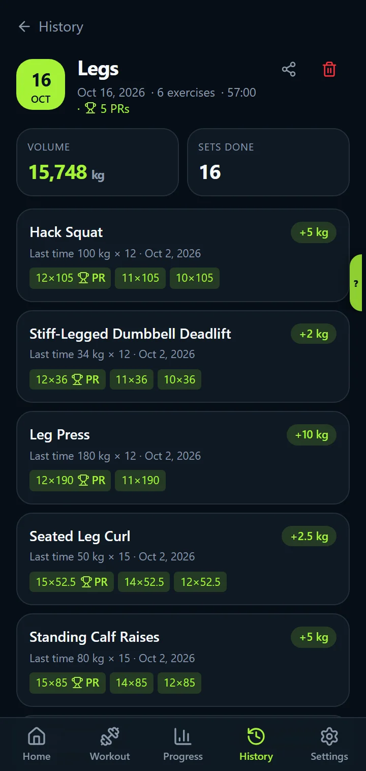 IronBuddy workout summary: each exercise against last time, with new personal records marked